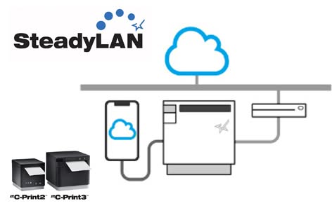 SteadyLAN_mCPrint